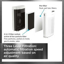 ROWENTA PURE AIR ESSENTIAL PURIFIER -(PU2532U0)