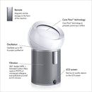 OUTLET OFICIAL DYSON - Purificador de aire con ventilador Pure Cool Me - Reacondicionado (EXCELENTE) con 1 año de garantía Dyson - BP01