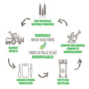 STARFRIT Gourmet ECO 2-in-1 Scissor Salad Tongs - 0802850060000