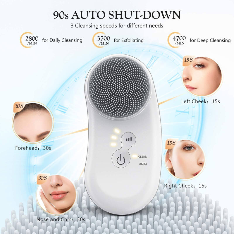 PIXNOR Sonic Facial Cleaning Brush-PIP-N1050B