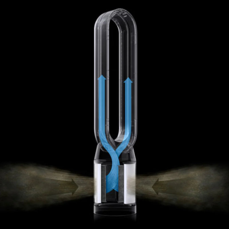  DYSON OFFICIAL OUTLET -TP7A Purifier Cool Autoreact - Refurbished (EXCELLENT) with 1 year Dyson Warranty - TP7A