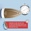 T-Fal Steam Essential Plus - Easy Steam Iron - fast and easy ironing, Blue, 1200 watts (FV1954Q1)