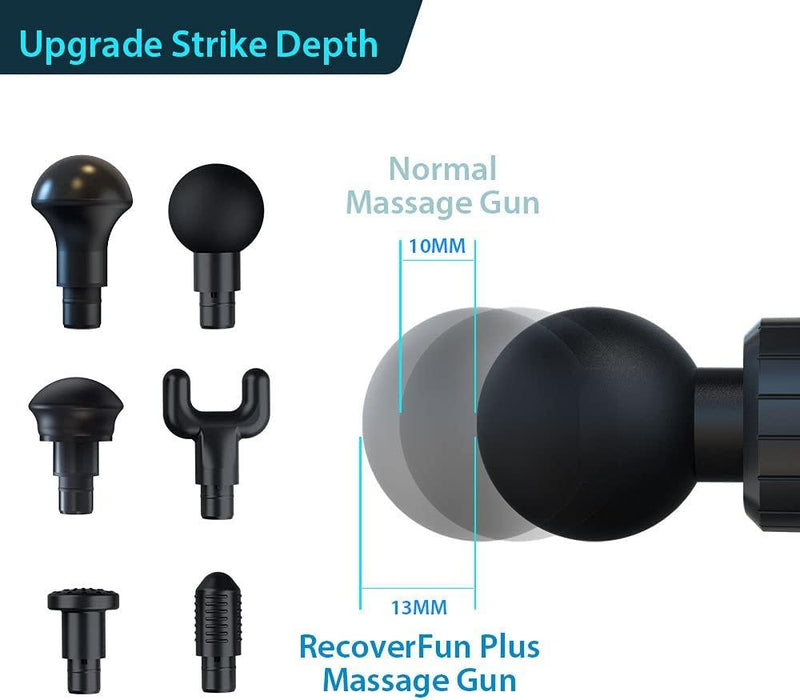 RecoverFun Plus Massage Gun