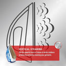 T-Fal Steam Essential Plus - Easy Steam Iron - fast and easy ironing, Blue, 1200 watts (FV1954Q1)