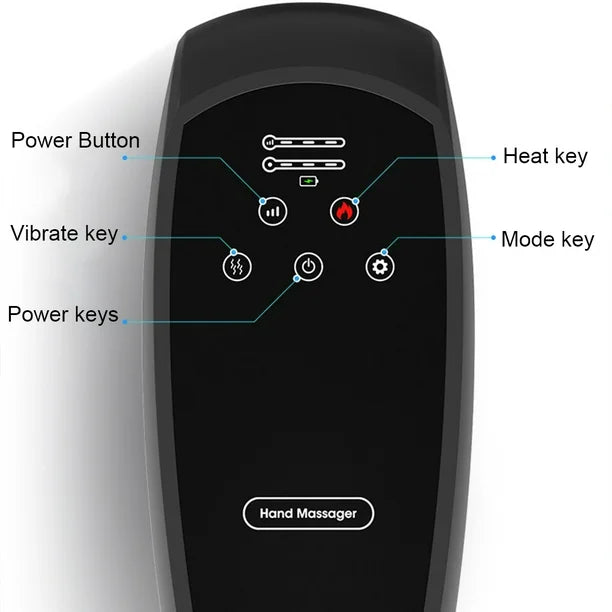 WUTSAR Smart Hand Massager