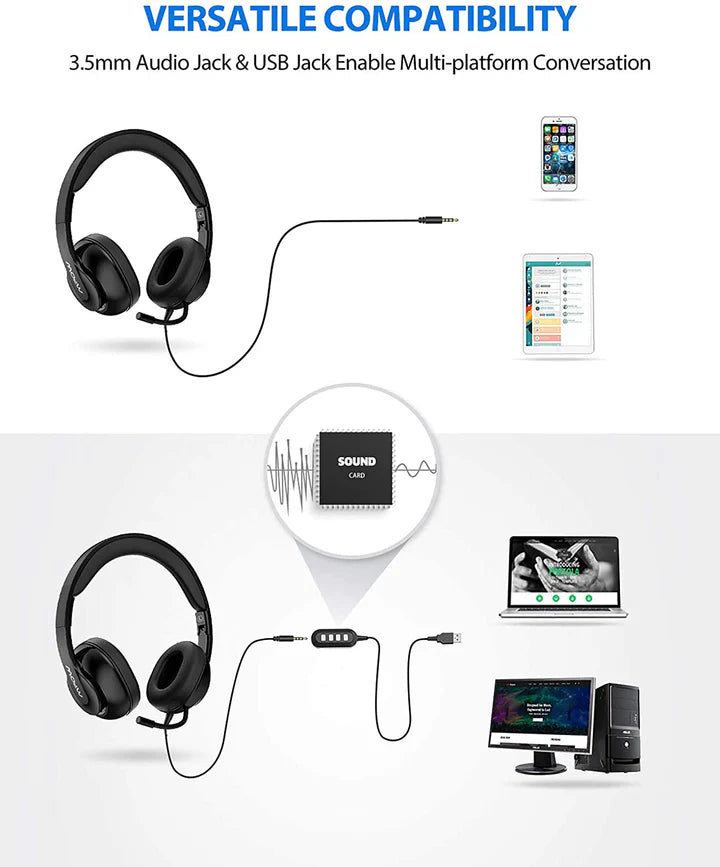 MPOW Foldable USB Computer Headphones over Ear-BH224A