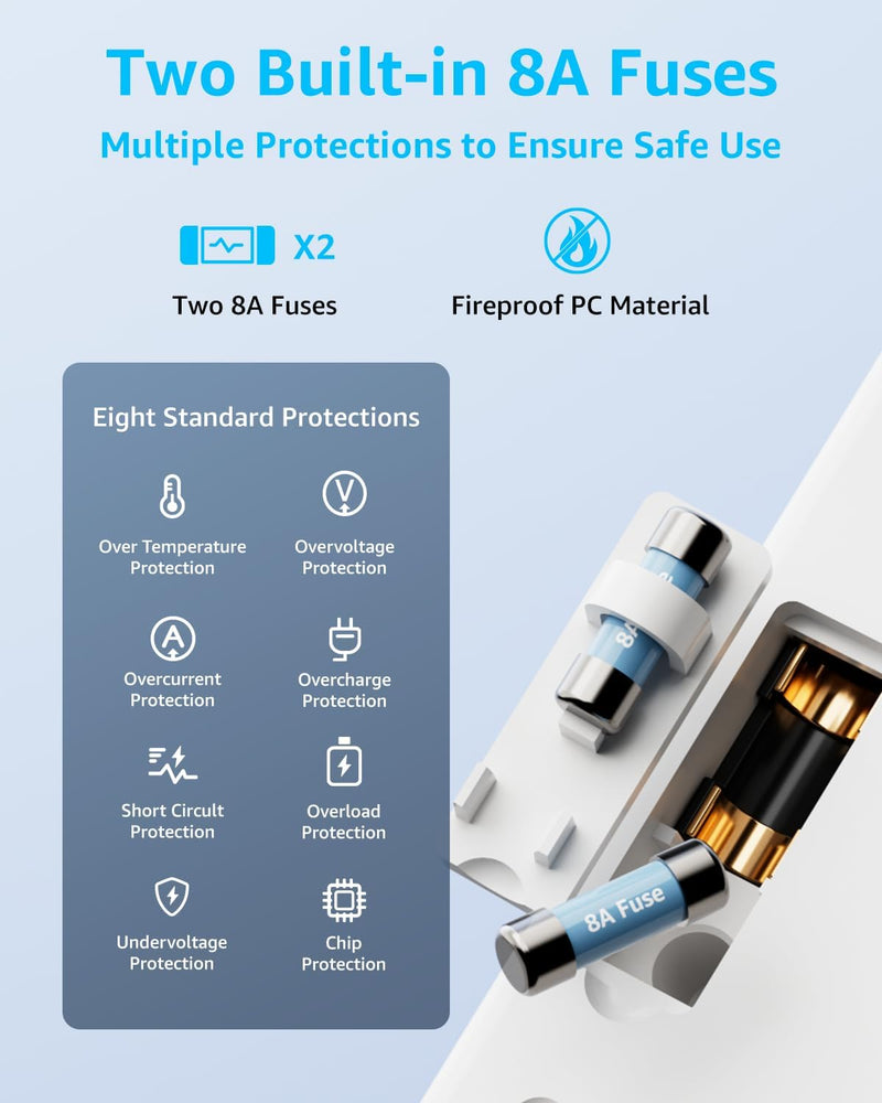 DECQLE DQZ9 Universal Travel Adapter 20W