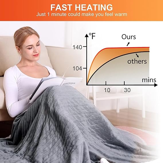 SHARPER IMAGE Soft Plush  Heated Blanket Electric