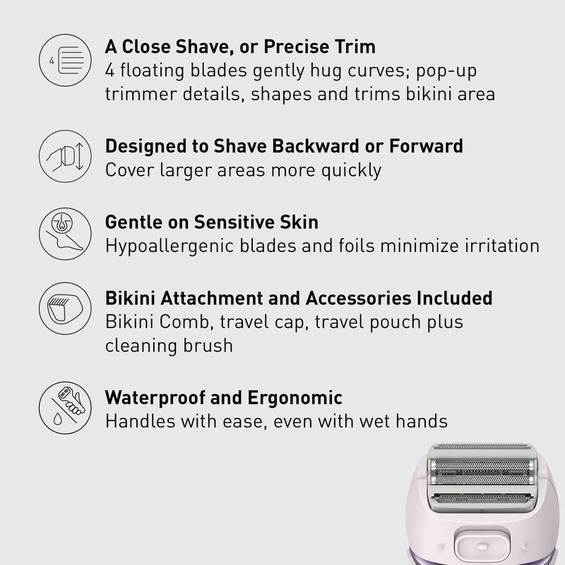Panasonic Wet/Dry Electric Shaver for Women, Pink Refurbished with Home Essentials warranty- ESWL80