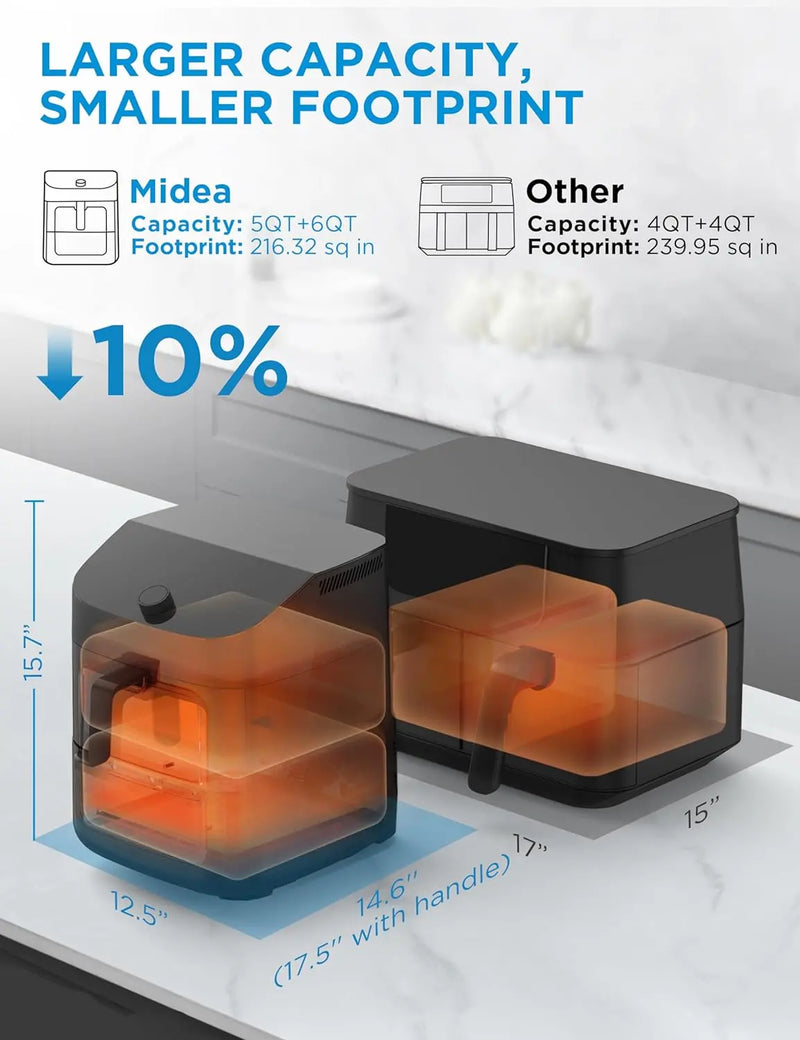 MIDEA 8-In-1 11QT Smart Two-Zone Air Fryer Oven- Blemished package with full warranty - MAD113MCAF