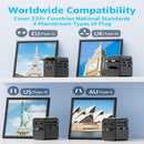 DECQLE DQZ6 Universal Travel Adapter 65W