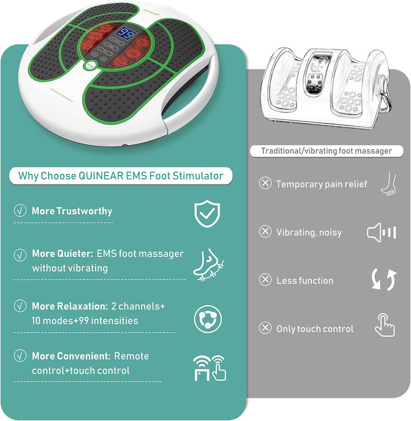 QUINEAR Foot Circulation Stimulator (FSA or HSA Eligible) EMS Electron QUINEAR Foot Circulation Stimulator (FSA or HSA Eligible) EMS Electron