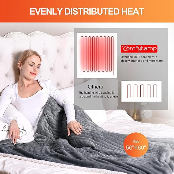 SHARPER IMAGE Soft Plush  Heated Blanket Electric