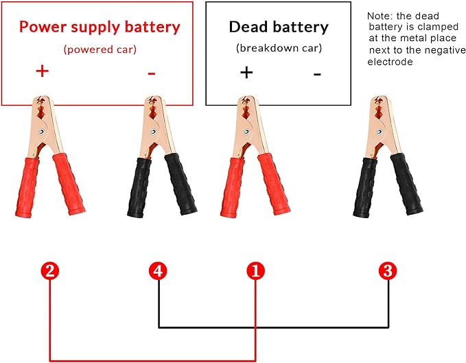 Cables de refuerzo para automóvil CM calibre 8, 12 pies, CB-12FT 