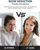 MPOW Foldable USB Computer Headphones over Ear-BH224A