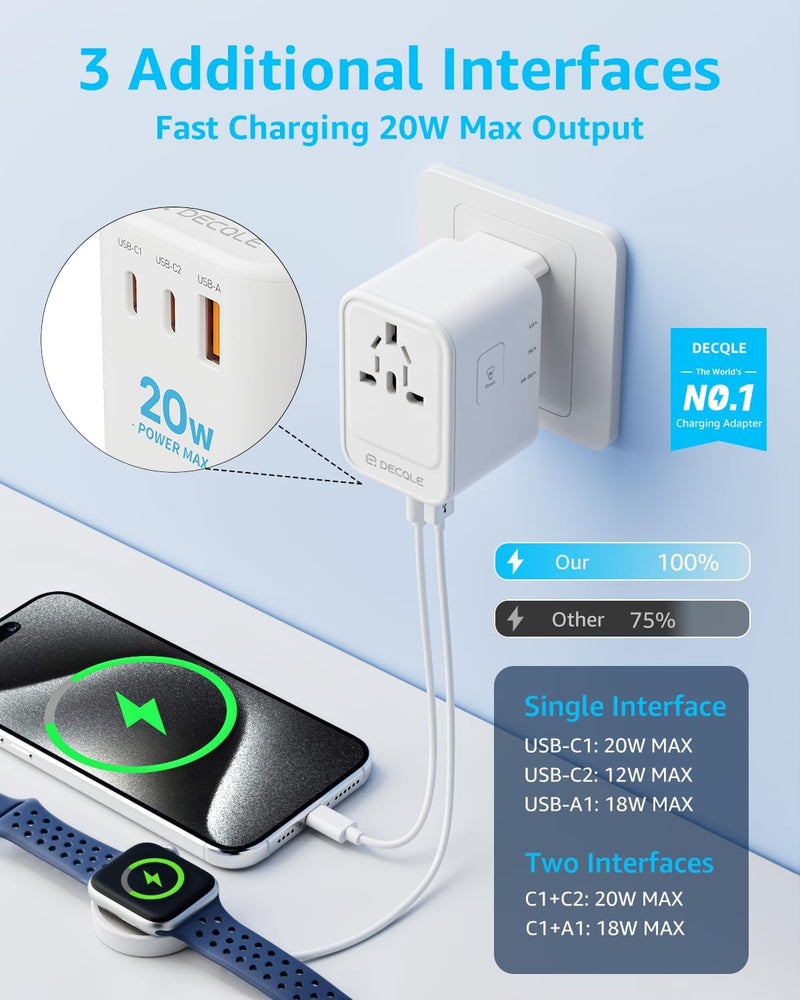 DECQLE DQZ9 Universal Travel Adapter 20W