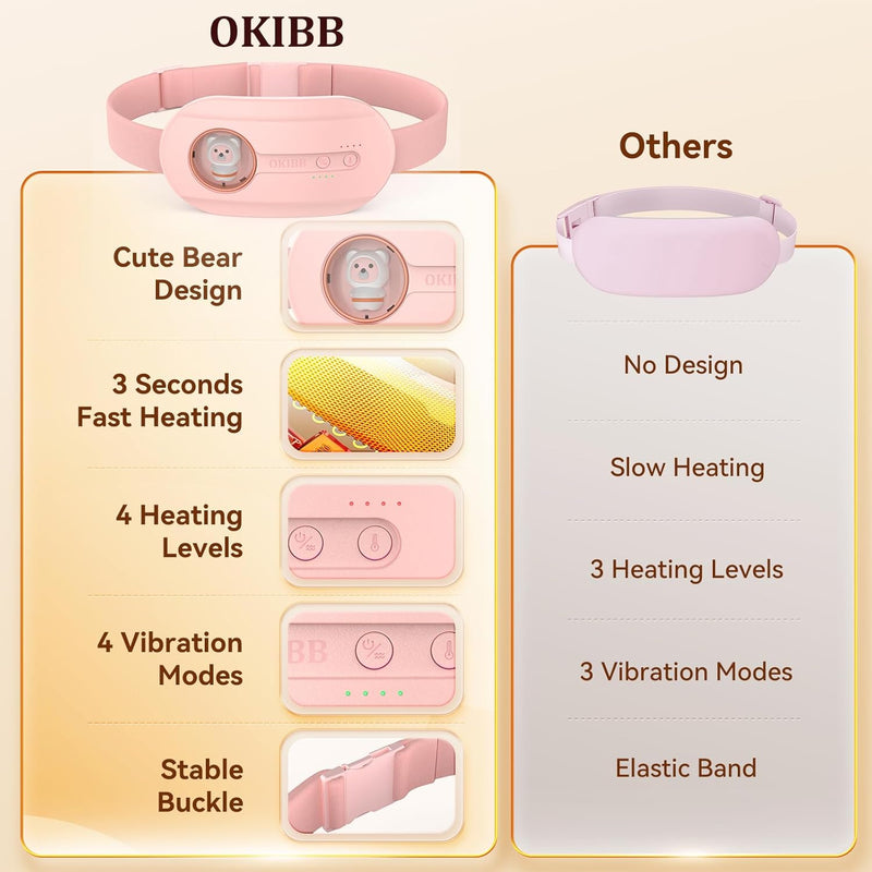 OKIBB Portable Cordless Heating Pad-HP01