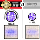 GEARLIGHT XR98 UV LED FLASHLIGHT