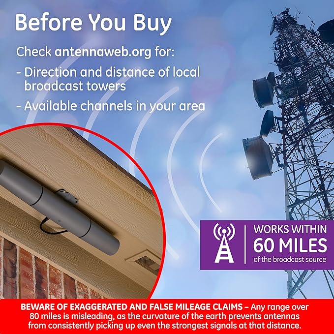 GE Outdoor/Attic Mount Amplified TV Antenna, Long Range, Supports 4K 1080P VHF UHF, 60 Mile Range, Amplifier Signal Booster, Digital HDTV Antenna, 34560