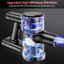 VICEASE A37 Cordless Vacuum Cleaner