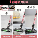 VICEASE A37 Cordless Vacuum Cleaner