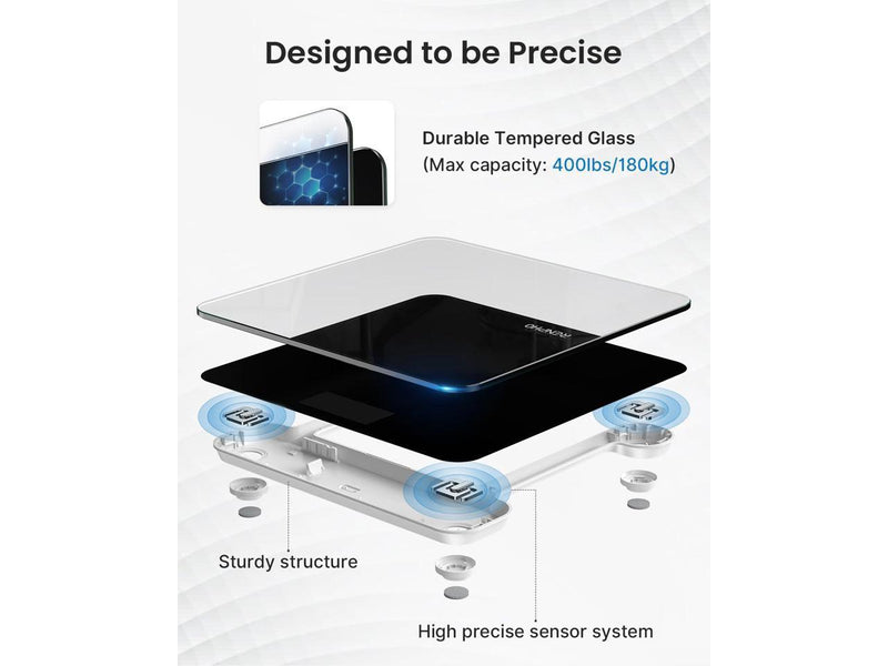 RENPHO Core 1S Digital Bathroom Scale