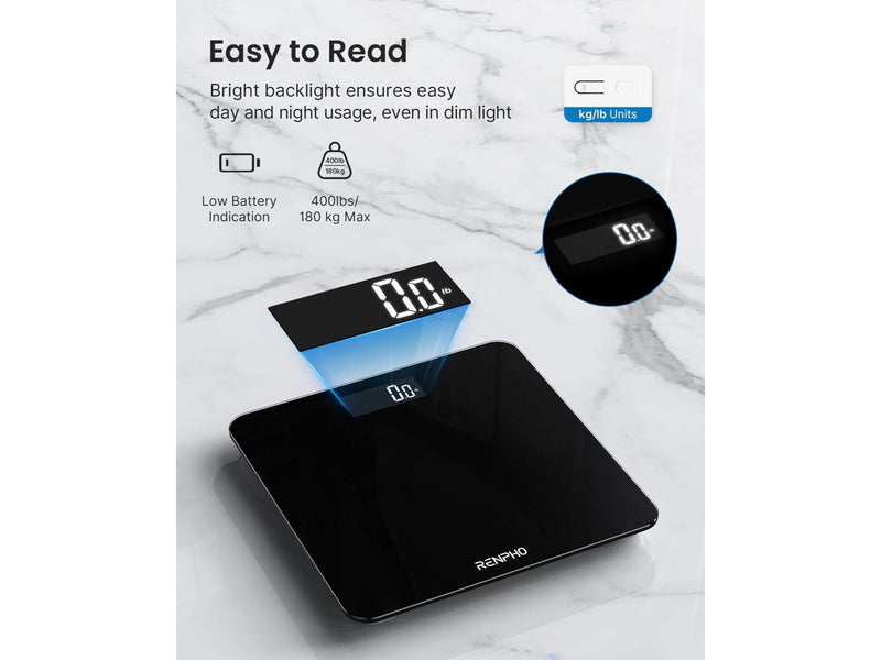 RENPHO Core 1S Digital Bathroom Scale