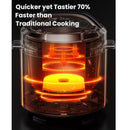 COMFEE CPC60D7ABB 6 QT 9 in 1 Multi Pressure Cooker - Blemished package with full warranty