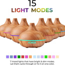 PURE DAILY CARE Ultimate Aromatherapy Diffuser with 10 Essential Oils Set - DIFFUSER