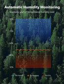 TAOTRONICS 6L Cool Mist Humidifier, LED Display-TT-AH044