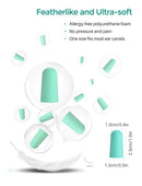 MPOW Ultra Soft Foam Earplugs 60 Pairs-HP055A