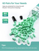 MPOW Ultra Soft Foam Earplugs 60 Pairs-HP055A