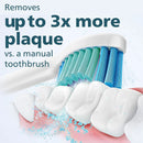 PHILIPS HX3681/03 Sonicare 3100 Series Sonic Electric Toothbrush