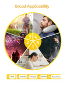 MPOW Ultra Soft Foam Earplugs 60 Pairs-HP133A