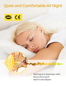 MPOW Ultra Soft Foam Earplugs 60 Pairs-HP133A