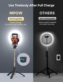 MPOW LED Ring Light with Selfie Tripod Stand & Phone Holder-PA213A