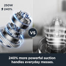 EUREKA NEC280TL RapidClean Pro Cordless Vacuum Cleaner -  Factory serviced with Home Essentials warranty