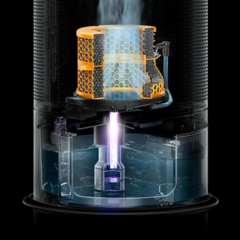 DYSON OFFICIAL OUTLET PH04 Purifier Humidify and Cool Formaldehyde - Refurbished with 1 year Warranty (Excellent)