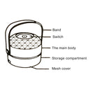 UBERVIA S-021 Rechargeable Lint Shaver