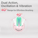 MISSCOZY Sonic Electric Toothbrush S5 Series