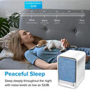LEVOIT Air Purifiers for Bedroom Home with True HEPA Filter-LV-H126