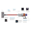 DYSON OFFICIAL OUTLET - V11 Outsize Cordless Vacuum - Refurbished (EXCELLENT) with 1 year Dyson Warranty - V11OUTSIZE